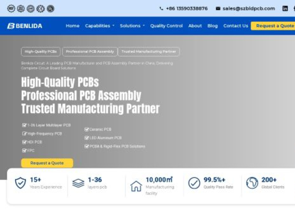 szbldpcb.com